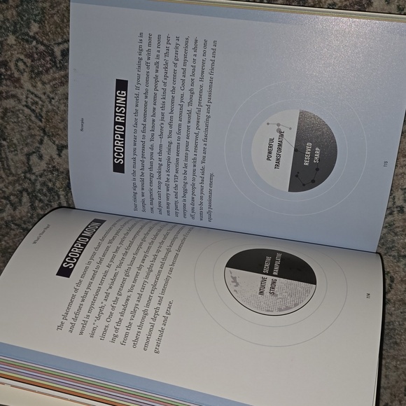 What's Your Sign? - A Guide to Astrology for the Cosmically Curious - Picture 5 of 6